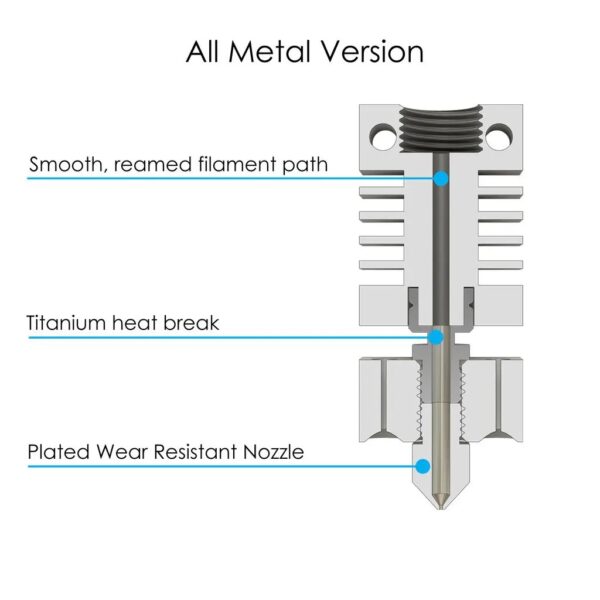 Micro-Swiss-All-Metal-Hotend-Kit-with-Heater-Block-