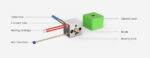 AnkerMake-M5-HotEnd-V7130041-28503_3