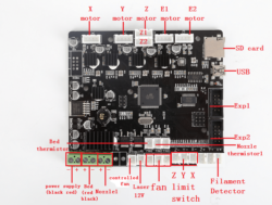 Creality-3D-CR-10S-400-Main-board-22801