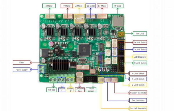 Creality-3D-CR-10S-Mainboard-2002010003-22724