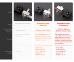 Creality-3D-Sprite-Extruder-260----High-Temperature-Printing-for-Ender-3-S1---Standard---4006010041-27767_4
