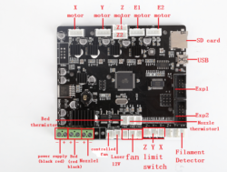 Creality-3D-CR-10S-400-Main-board-22801