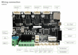 Creality-3D-Ender-3-V2-Mainboard-32-bit--2002040059-25618_2