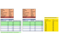 Bondtech-CHT-Vol-Coated-Brass-Nozzle-0-4-mm--1-pcs-600-C-CHT-VOL-175-40-27964_3