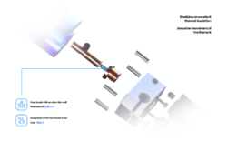 Phaetus-Dragon-Water-Hotend-WST-Blue-A288-02A-15-3-26856_4