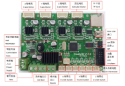 Creality-3D-Ender-3-Main-board-23267