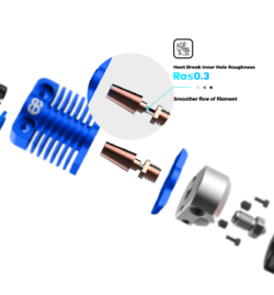 Phaetus-Dragonfly-hot-end-BMS-25669_4