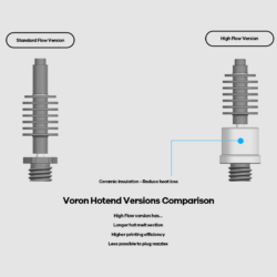 Phaetus-VORON-Dragon-HF-A089-03B-00-0-26613_5