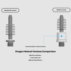 Phaetus-Dragon-Water-Hotend-WHF-Black--A289-01A-15-3-26857_3