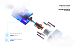 Phaetus-Dragon-Water-Hotend-WHF-Black--A289-01A-15-3-26857_4