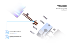 Phaetus-Dragon-Water-Hotend-WST-Blue-A288-02A-15-3-26856_4