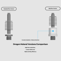 Phaetus-Dragon-Water-Hotend-WHF-Black--A289-01A-15-3-26857_3