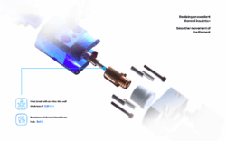 Phaetus-Dragon-Water-Hotend-WHF-Black--A289-01A-15-3-26857_4