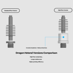 Phaetus-Dragon-Water-Hotend-WST-Blue-A288-02A-15-3-26856_3