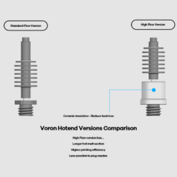 Phaetus-VORON-Dragon-HF-A089-03B-00-0-26613_5