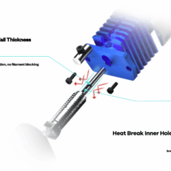 Phaetus-Dragonfly-HIC-HF-Hot-End-26508_4