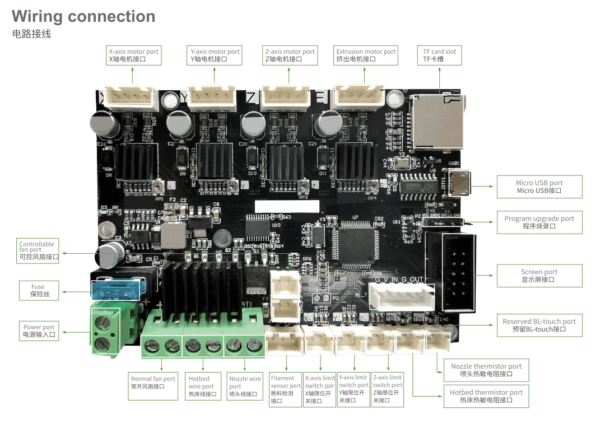 Creality 3D Ender-3 V2 Mainboard 4 Creality-3D-Ender-3-V2-Mainboard-32-bit--2002040059-25618_2