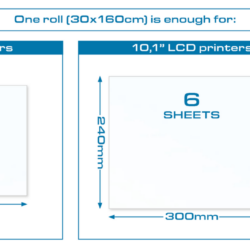 PrimaCreator-FEP-Film-Roll-for-3D-Printers-30-x-160-cm-PC-FEP-300-1600-25953