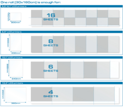 PrimaCreator-FEP-Film-Roll-for-3D-Printers-30-x-160-cm-PC-FEP-300-1600-25953_1