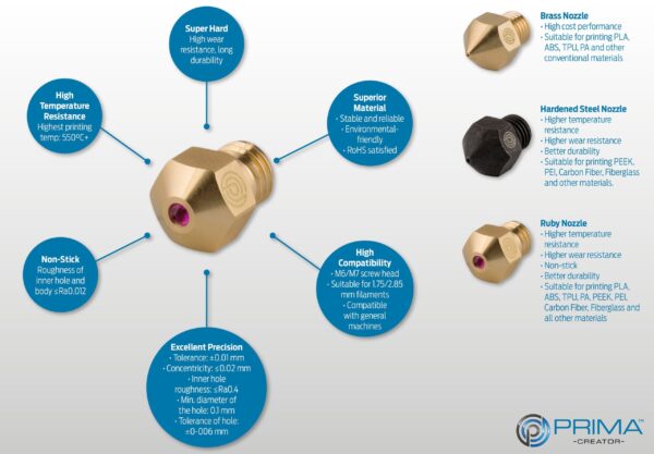 PrimaCreator MK10 Ruby Nozzle 0,6 mm - 1 pcs 2 PrimaCreator-MK8-Ruby-Nozzle-0-4-mm-1-pcs-PC-RN-B04x1-MK8-25606_1
