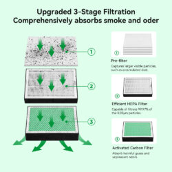 Creality-Fume-Extractor-32481_6