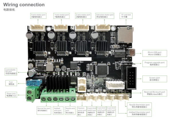 Creality 3D Ender-3 V2 Mainboard 2 Creality-3D-Ender-3-V2-Mainboard-32-bit--2002040059-25618_2