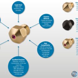 PrimaCreator MK10 Ruby Nozzle 0,6 mm - 1 pcs 4 PrimaCreator-MK8-Ruby-Nozzle-0-4-mm-1-pcs-PC-RN-B04x1-MK8-25606_1